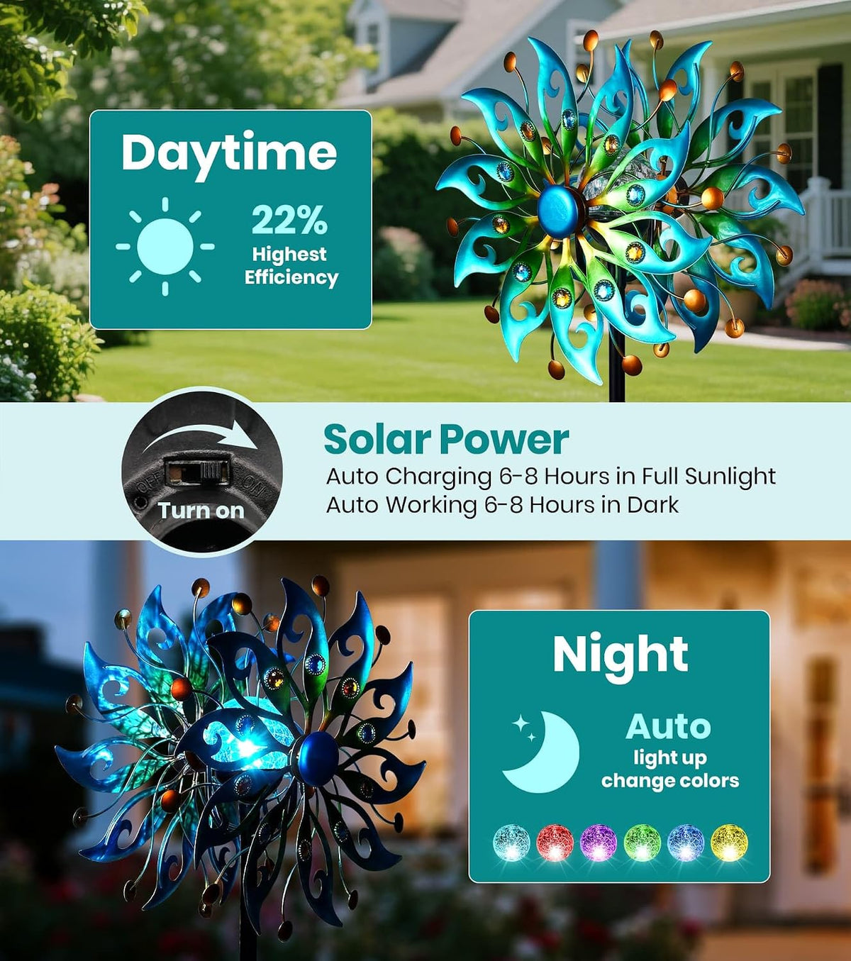 Solar Wind Spinners Outdoor, Yard Decorations Outdoor, Peacock Decor