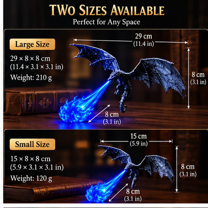 Small and large dragon light sizes according to supplier packaging data